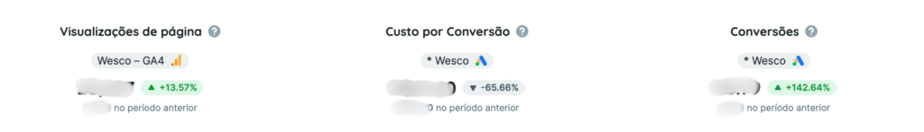 Dados extraídos do relatório trimestral wesco e set marketing - Outubro 2024